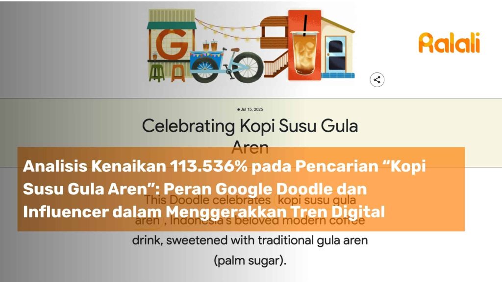 Analisis Kenaikan 113.536% pada Juli 2025 untuk Pencarian “Kopi Susu Gula Aren”: Peran Google Doodle dan Influencer dalam Menggerakkan Tren Digital